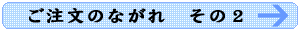 ̂Ȃ@̂Q